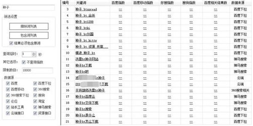 熊猫关键词工具使用方法三