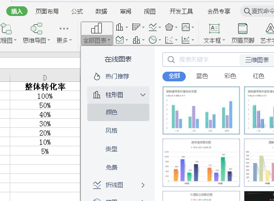 如何用WPS做数据可视化图表3