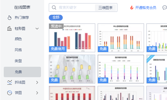 如何用WPS做数据可视化图表5