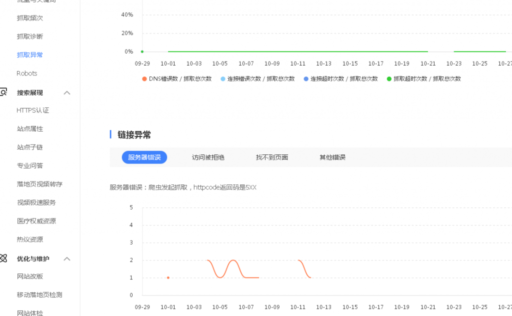 百度抓取异常工具