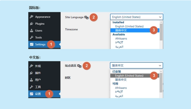 本地环境PhpStudy下WordPress的图文安装教程20