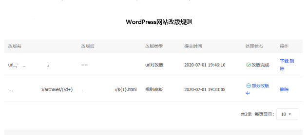 WordPress网站改版多处跳转关系与站长平台规则不符，怎么办？1