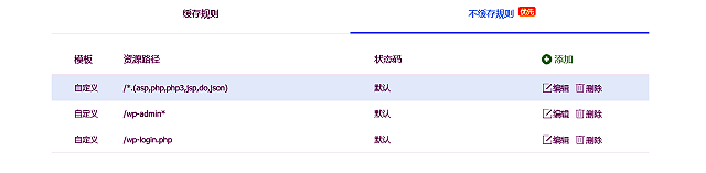 如何给WordPress网站配置又拍云CDN加速服务12